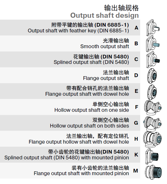 紐卡特減速機(jī)輸出軸規(guī)格.png